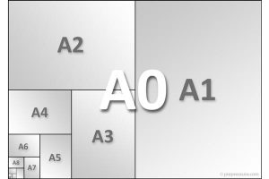 nen-in-giay-A0-do-phan-giai-nao